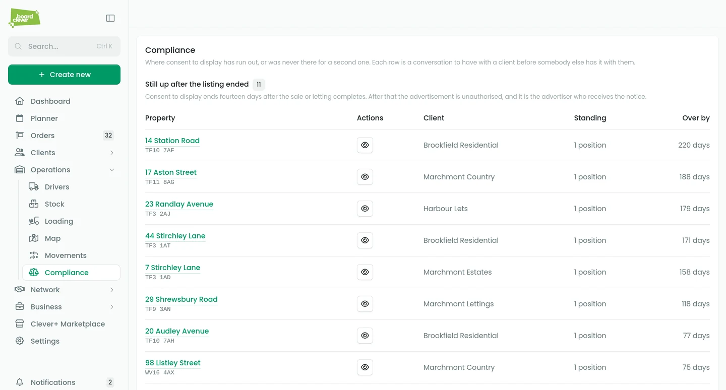 The compliance screen, listing boards still standing after a listing ended and how long each has been over